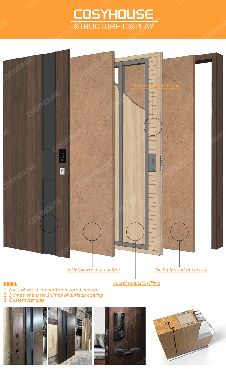 wooden door (2) wooden door (2)