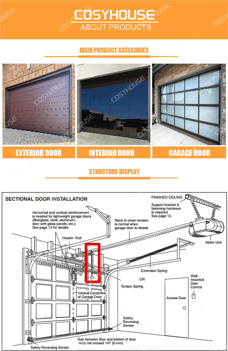 Garage Doors (2) Garage Doors (2)