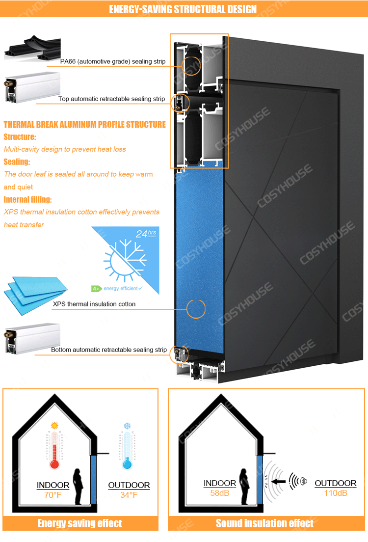 Aluminum Security Door (3) Aluminum Security Door (3)