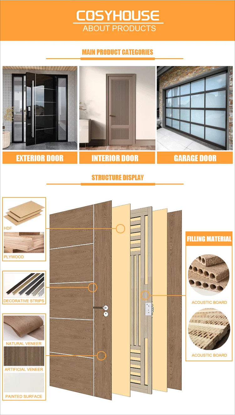 hotel door (5) hotel door (5)