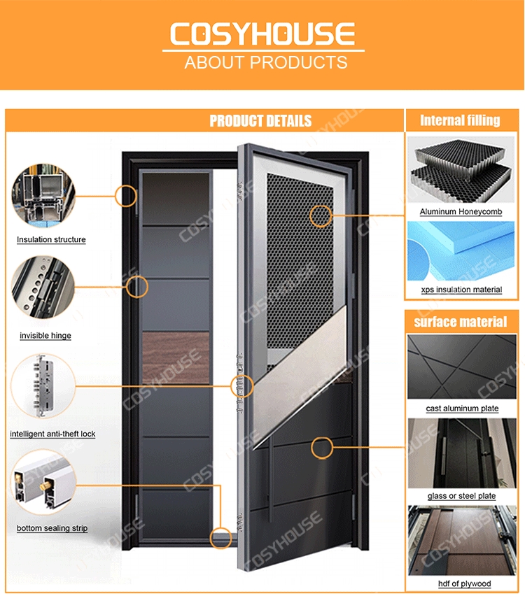 Aluminum entry door structure with insulation, hinge, and anti-theft lock