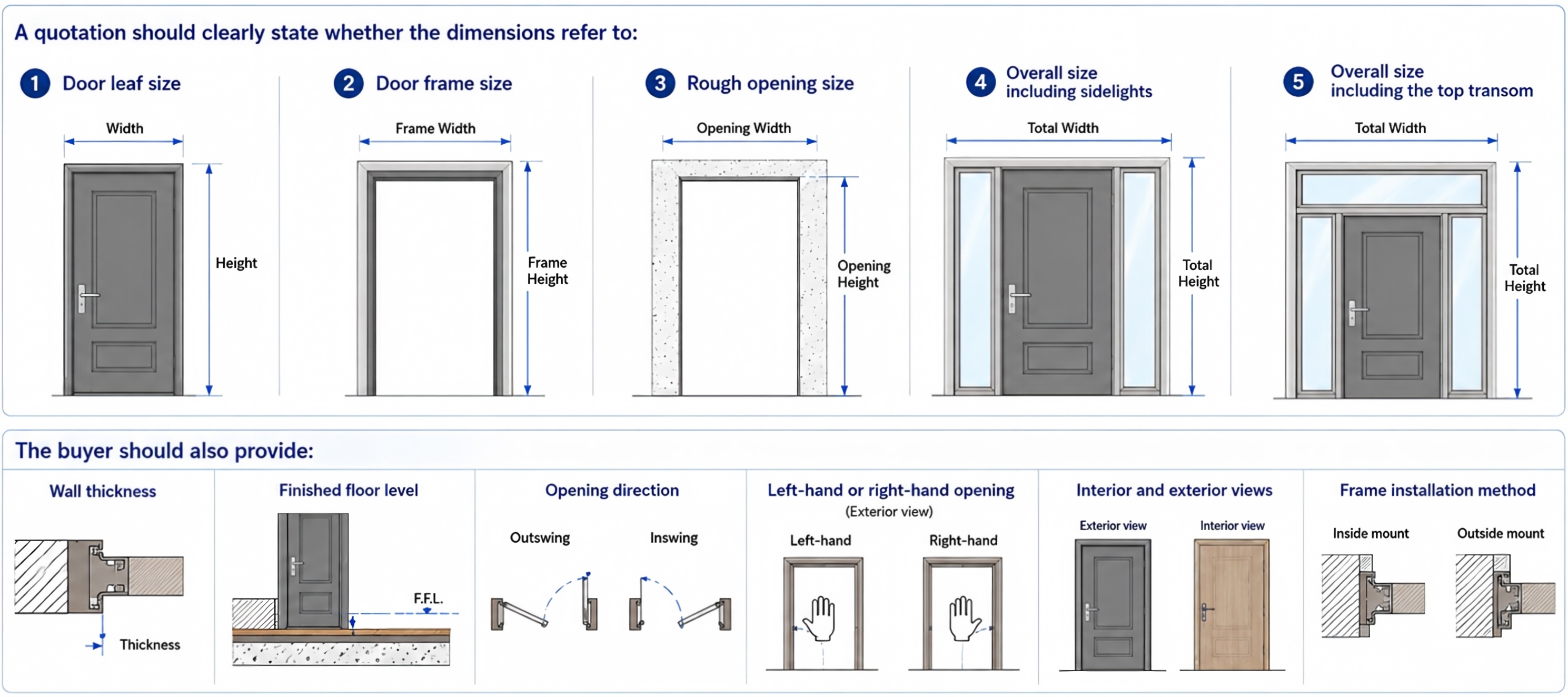 Door Dimensions.jpg