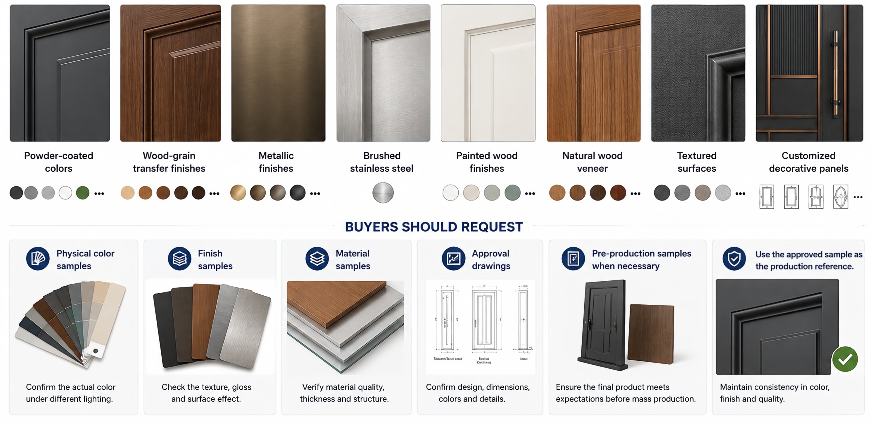the Finish and Color of Door.jpg